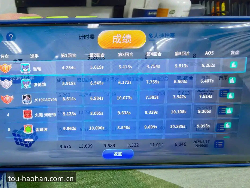 浩瀚体育官网注册入口最新动态：新用户赛事数据功能实测报告